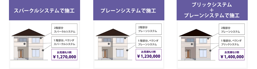 お見積り例 延床約30坪の戸建ての場合