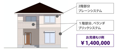 ブリックシステム+プレーンシステムで施工